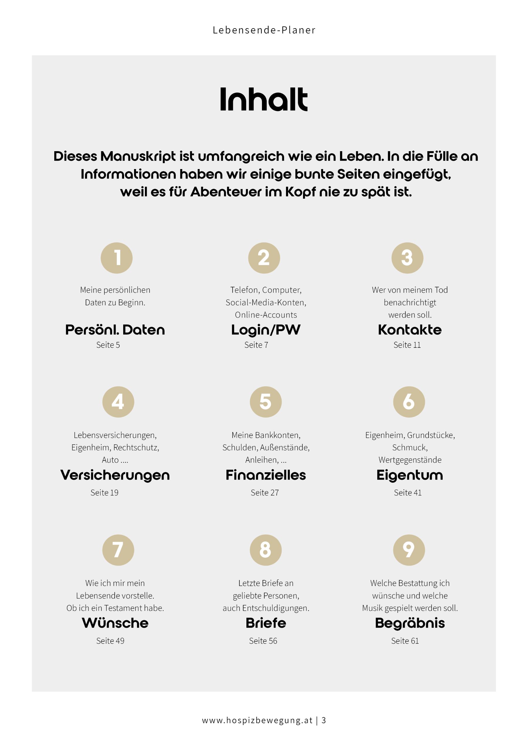 Inhalt Lebensende-Planer